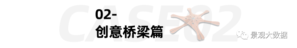 犀牛软件建模案例教程_犀牛软件简单建模_犀牛软件教程建筑