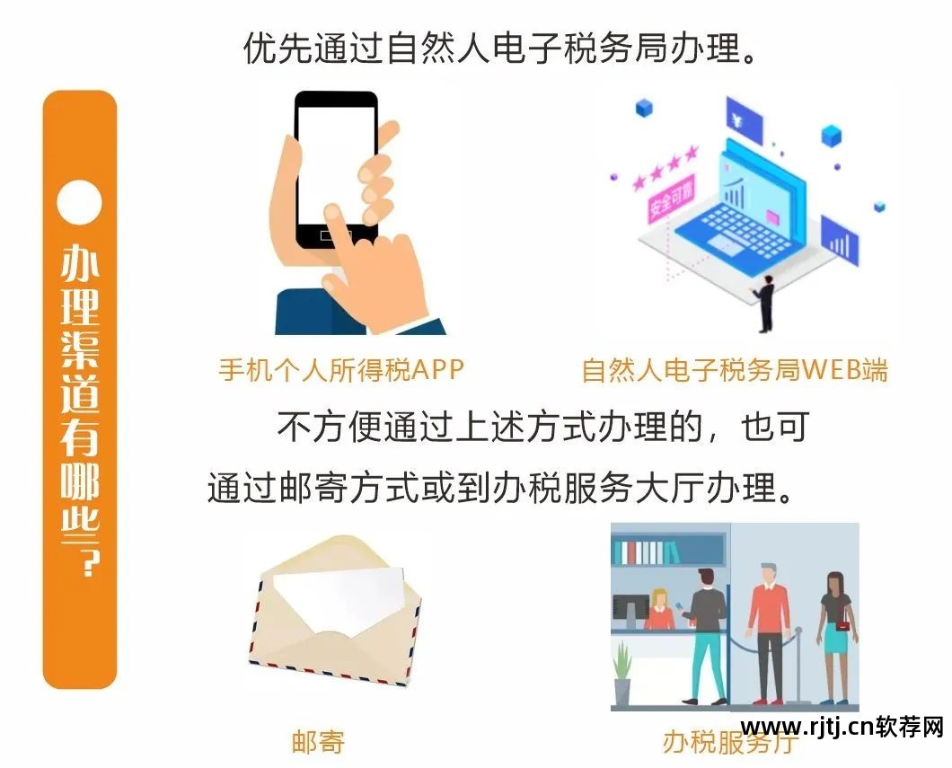 申报软件个税怎么填写_个税申报软件_个税软件申报流程