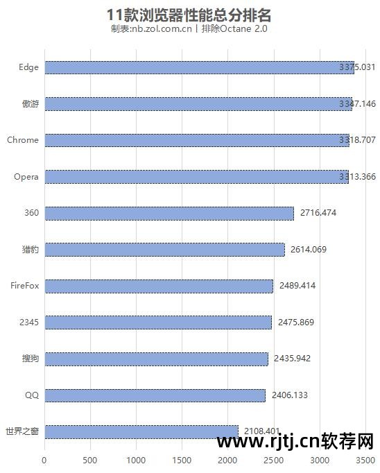 微软网页编辑软件_微软的网页编辑软件_微软网页软件编辑在哪