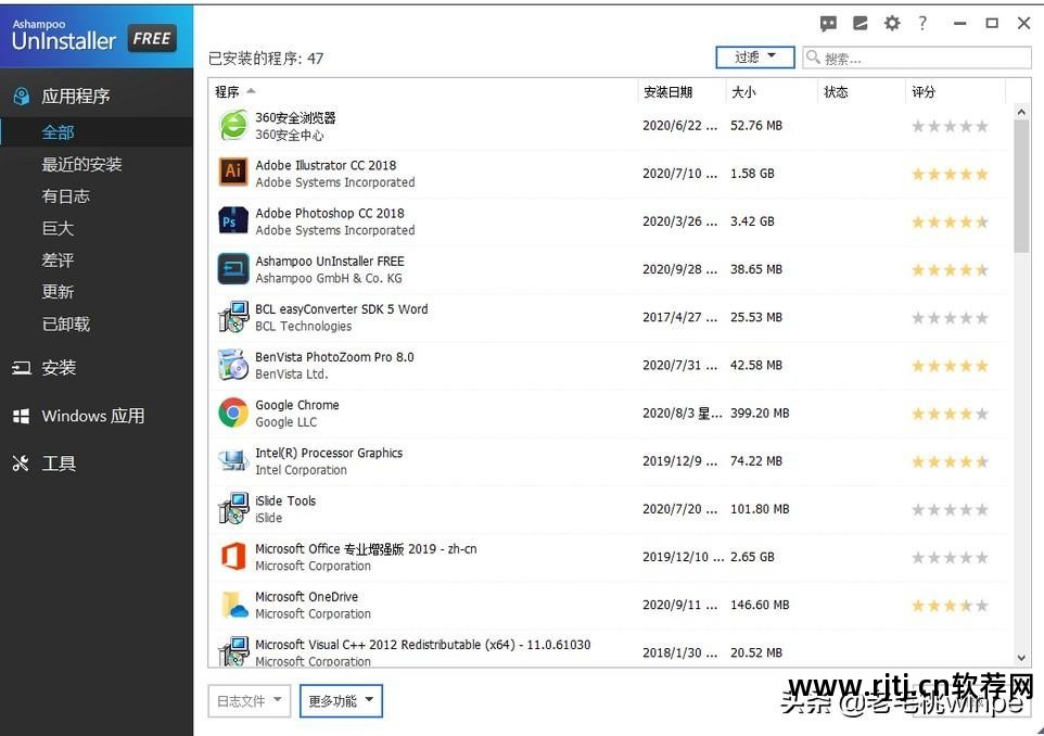 流氓卸载软件怎么卸载_怎么卸载流氓软件_流氓卸载软件安全吗