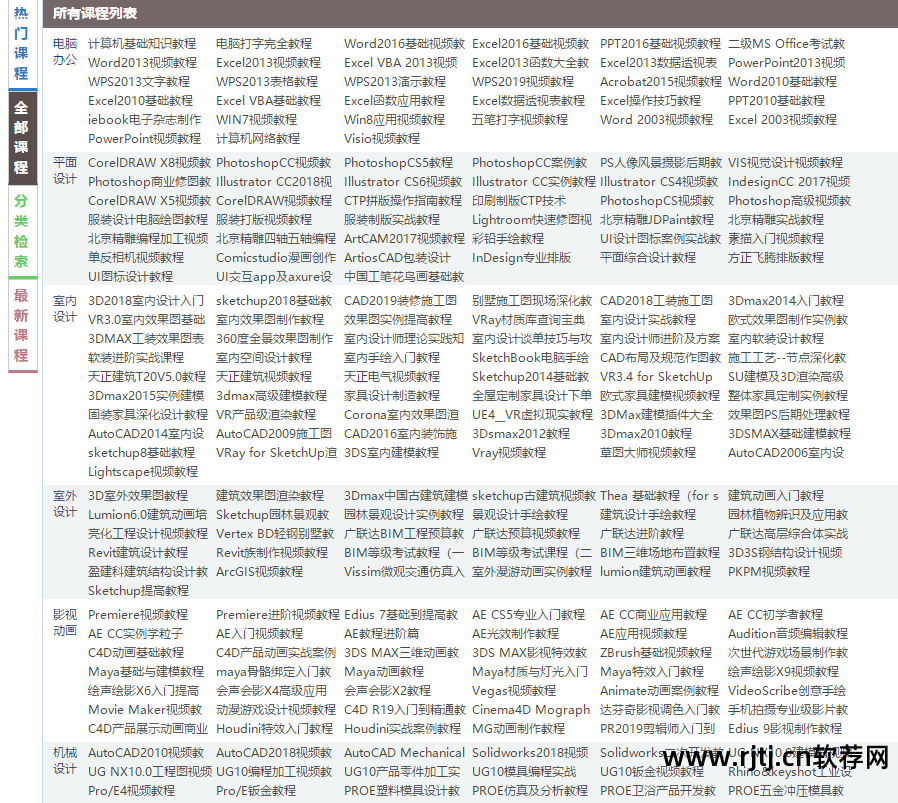 电脑办公软件免费下载视频_办公软件剪辑视频_office办公软件教程视频去哪下载