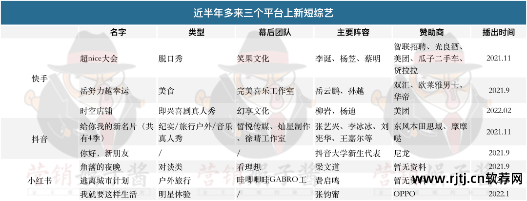 搜娱乐场所下载什么软件_搜娱乐byulecc_搜娱软件