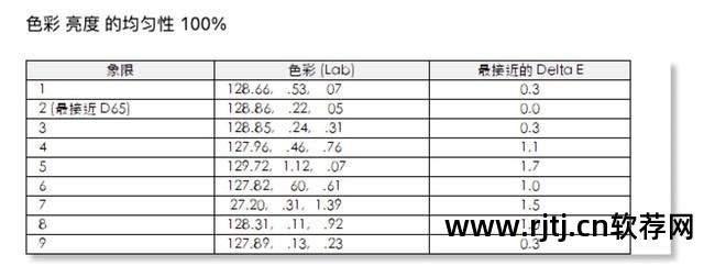 电脑右下角有个还原软件灰色的是什么还原软件_还原软件的图标_还原软件灰色右角电脑下载不了