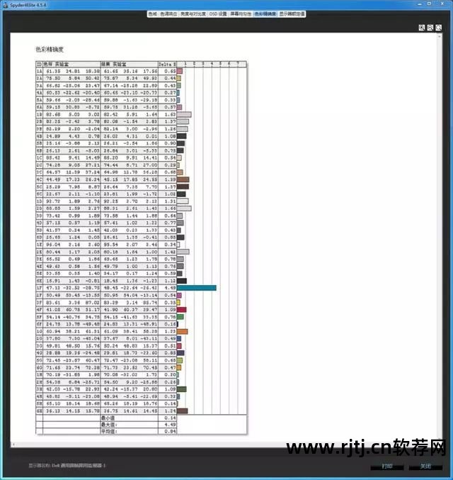 调整调节器出现一个错误_显示调节仪_dell显示器调节软件