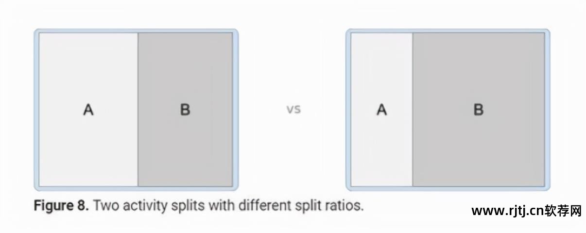 电脑分屏软件_电脑分屏软件推荐_分屏电脑软件免费