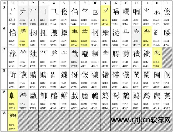 五笔练打字的软件有哪些_最好的五笔打字练习软件_练五笔打字用什么软件好