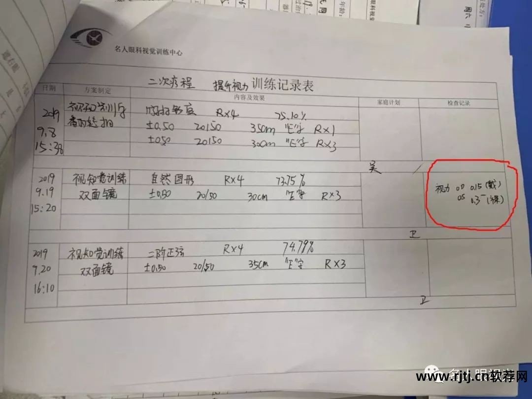 治疗弱视的软件_弱视治疗软件作用大吗_弱视治疗软件为何这么贵