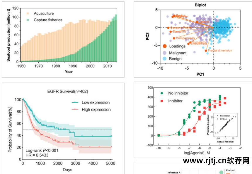 作图软件app_作图软件哪个好用_作图软件