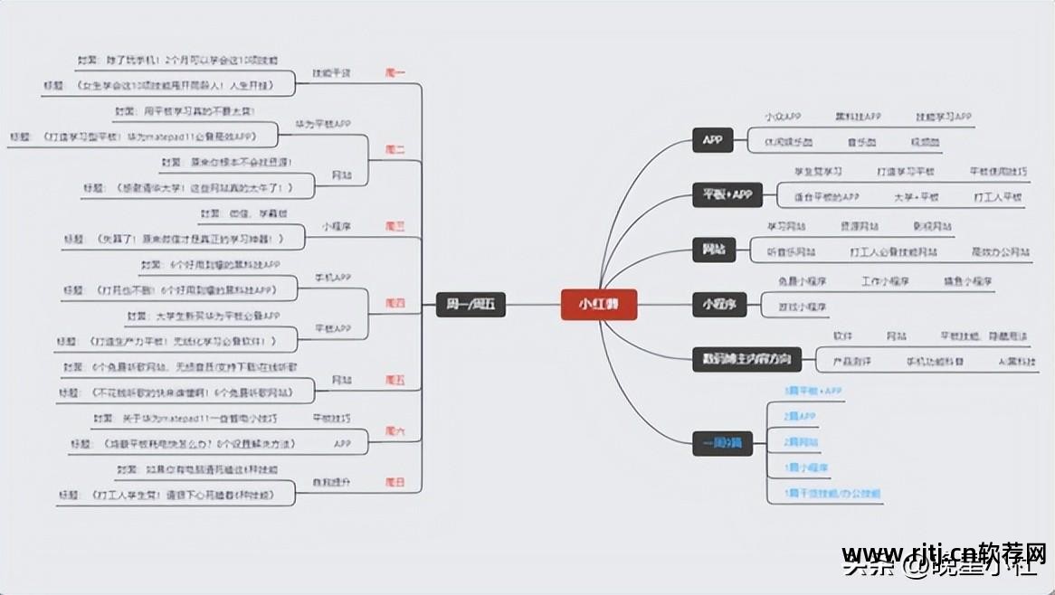 安卓平板画画的软件_画画软件app推荐平板安卓_画画的安卓平板