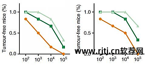 作图软件app_作图软件_作图软件哪个好用