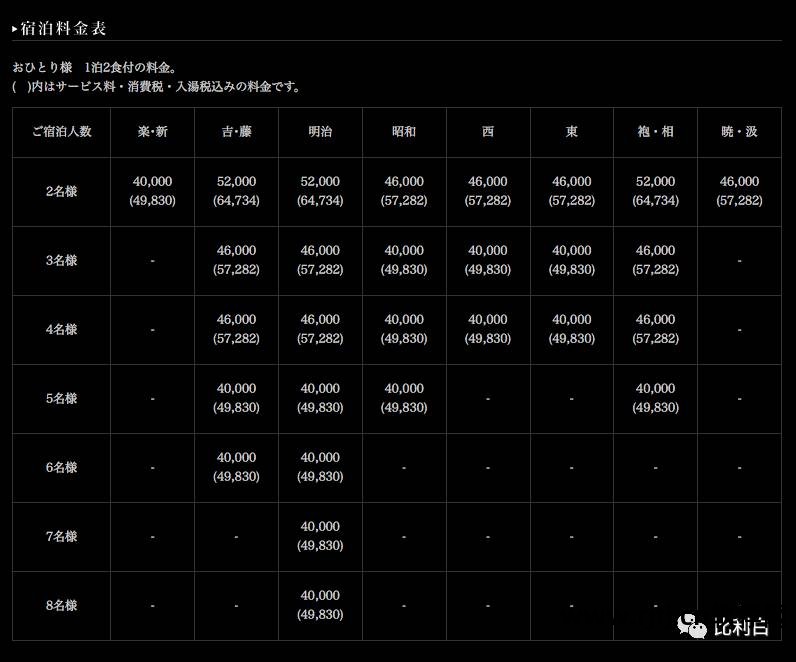 什么软件订酒店最便宜_订便宜酒店软件推荐_订便宜酒店软件有哪些