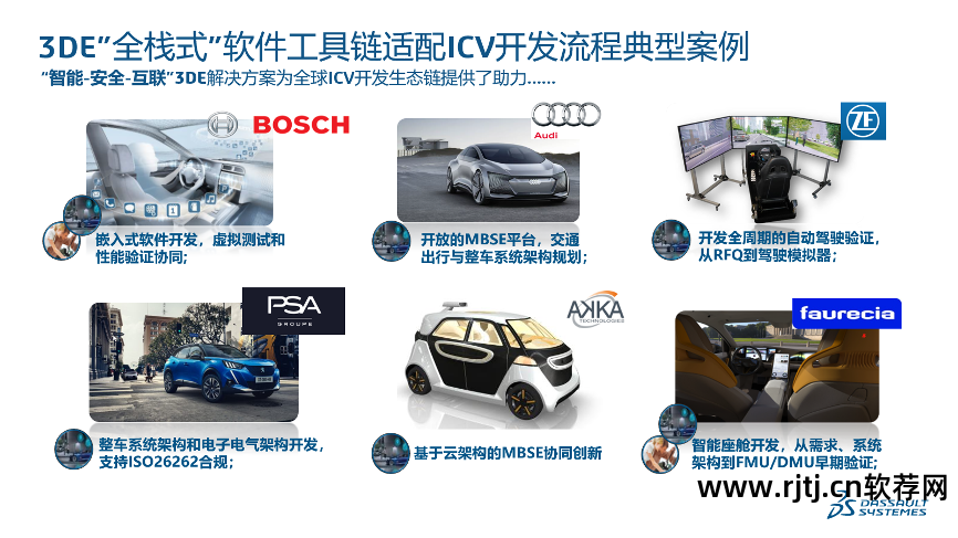 嵌入式软件设计入门与进阶_嵌入式软件课程_嵌入式系统软件教程