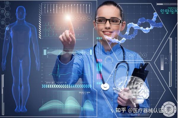 医疗软件的系统组成